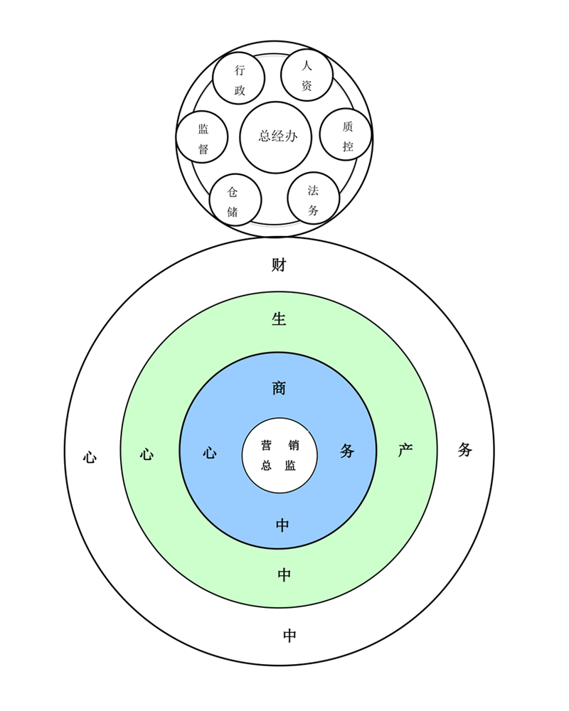 QQ图片20160516142839(2).png